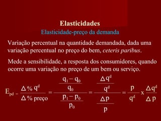 Elasticidades
Elasticidade-preço da demanda
Variação percentual na quantidade demandada, dada uma
variação percentual no preço do bem, ceteris paribus.
Mede a sensibilidade, a resposta dos consumidores, quando
ocorre uma variação no preço de um bem ou serviço.
Epd =
% qd
% preço
=
q1 – q0
q0
p1 – p0
p0
qd
qd
p
p
= =
p
qd
qd
p
x
 
