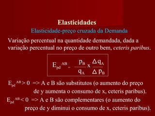 Elasticidades
Elasticidade-preço cruzada da Demanda
Variação percentual na quantidade demandada, dada a
variação percentual no preço de outro bem, ceteris paribus.
Epd
AB
=
pB
qA
qA
pB
x
Epd
AB
> 0 => A e B são substitutos (o aumento do preço
de y aumenta o consumo de x, ceteris paribus).
Epd
AB
< 0 => A e B são complementares (o aumento do
preço de y diminui o consumo de x, ceteris paribus).
 