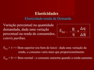 Elasticidades
Elasticidade-renda da Demanda
Variação percentual na quantidade
demandada, dada uma variação
percentual na renda do consumidor,
ceteris paribus.
ERd =
R
q
q
R
x
ERd > 1 => Bem superior (ou bem de luxo) : dada uma variação da
renda, o consumo varia mais que proporcionalmente.
ERd > 0 => Bem normal : o consumo aumenta quando a renda aumenta.
 