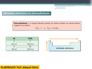 Prof. Maiquel Vieira
                                           engmaiquel@gmail.com




 Afinidade eletrônica ou eletroafinidade




ELABORAÇÃO: Prof. Máiquel Vieira
 