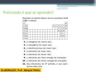 Prof. Maiquel Vieira
                                   engmaiquel@gmail.com



 Praticando é que se aprende!!




ELABORAÇÃO: Prof. Máiquel Vieira
 