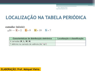 Prof. Maiquel Vieira
                                   engmaiquel@gmail.com




   LOCALIZAÇÃO NA TABELA PERIÓDICA




ELABORAÇÃO: Prof. Máiquel Vieira
 