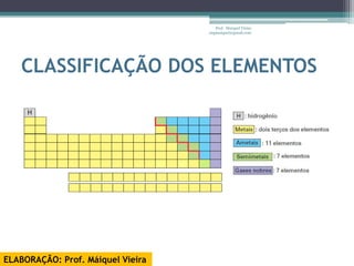 Prof. Maiquel Vieira
                                   engmaiquel@gmail.com




   CLASSIFICAÇÃO DOS ELEMENTOS




ELABORAÇÃO: Prof. Máiquel Vieira
 