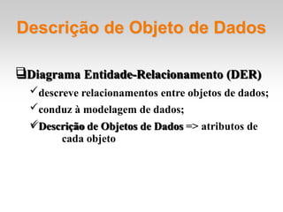 Descrição de Objeto de Dados
Diagrama Entidade-Relacionamento (DER)
descreve relacionamentos entre objetos de dados;
conduz à modelagem de dados;
Descrição de Objetos de Dados => atributos de
cada objeto
 