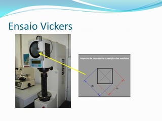 Ensaio Vickers
 