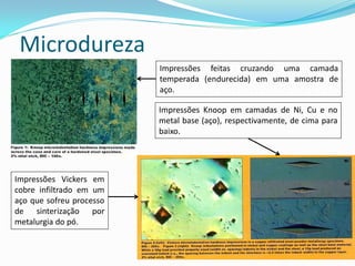 Microdureza
                          Impressões feitas cruzando uma camada
                          temperada (endurecida) em uma amostra de
                          aço.

                          Impressões Knoop em camadas de Ni, Cu e no
                          metal base (aço), respectivamente, de cima para
                          baixo.




Impressões Vickers em
cobre infiltrado em um
aço que sofreu processo
de sinterização por
metalurgia do pó.
 