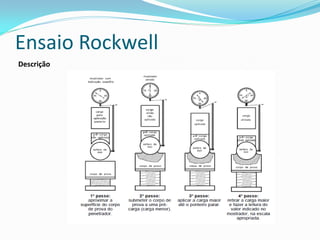 Ensaio Rockwell
Descrição
 