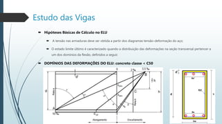Estudo das Vigas
 Hipóteses Básicas de Cálculo no ELU
 A tensão nas armaduras deve ser obtida a partir dos diagramas tensão-deformação do aço;
 O estado limite último é caracterizado quando a distribuição das deformações na seção transversal pertencer a
um dos domínios da flexão, definidos a seguir.
 DOMÍNIOS DAS DEFORMAÇÕES DO ELU: concreto classe < C50
 