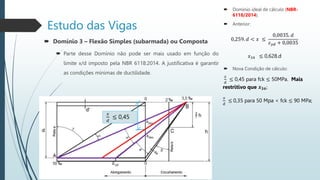 Estudo das Vigas
 Domínio ideal de cálculo (NBR-
6118/2014).
 Anterior:
 Nova Condição de cálculo:
 Domínio 3 – Flexão Simples (subarmada) ou Composta
 Parte desse Domínio não pode ser mais usado em função do
limite x/d imposto pela NBR 6118:2014. A justificativa é garantir
as condições mínimas de ductilidade.
0,259. 𝑑 < 𝑥 ≤
0,0035. 𝑑
𝜀𝑦𝑑 + 0,0035
𝑥34 ≤ 0,628.d
𝑥
𝑑
≤ 0,45 para fck ≤ 50MPa. Mais
restritivo que 𝒙𝟑𝟒;
𝑥
𝑑
≤ 0,35 para 50 Mpa < fck ≤ 90 MPa;
𝑥
𝑑
≤ 0,45
 