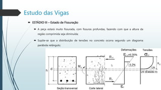  ESTÁDIO III – Estado de Fissuração
 A peça estará muito fissurada, com fissuras profundas, fazendo com que a altura da
região comprimida seja diminuída;
 Supõe-se que a distribuição de tensões no concreto ocorra segundo um diagrama
parábola retângulo;
Estudo das Vigas
 