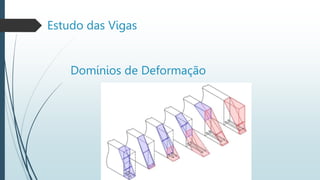 Estudo das Vigas
Domínios de Deformação
 