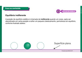 A posição de equilíbrio estático é chamada de indiferente quando um corpo, após ser
abandonado em certa posição e sofrer um pequeno deslocamento, permanece em equilíbrio,
conforme ilustrado abaixo:
Equilíbrio indiferente
Foco no conteúdo
Produzido pela SEDUC-SP.
DE OLHO NO MODELO
 