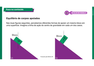 Nas duas figuras seguintes, percebemos diferentes formas de apoiar um mesmo bloco em
uma superfície. Imagine a linha de ação do centro de gravidade em cada um dos casos.
Equilíbrio de corpos apoiados
Foco no conteúdo
Produzido pela SEDUC-SP.
DE OLHO NO MODELO
 