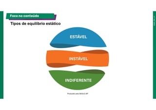 Foco no conteúdo
INSTÁVEL
INDIFERENTE
Tipos de equilíbrio estático
Produzido pela SEDUC-SP.
.
 