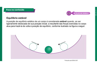 A posição de equilíbrio estático de um corpo é considerada estável quando, ao ser
ligeiramente deslocada de sua posição inicial, a resultante das forças exercidas no corpo
atua para trazê-la de volta à posição de equilíbrio, conforme ilustrado na figura a seguir:
Equilíbrio estável
Foco no conteúdo
Produzido pela SEDUC-SP.
DE OLHO NO MODELO
 