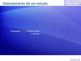 Souza RA, 2015
Delineamento de um estudo
Pessoas sem
a doença
População
 