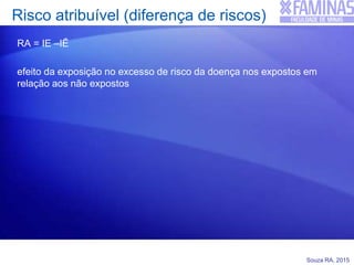 Souza RA, 2015
Risco atribuível (diferença de riscos)
RA = IE –IĒ
efeito da exposição no excesso de risco da doença nos expostos em
relação aos não expostos
 