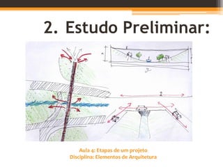 Aula 4: Etapas de um projeto
Disciplina: Elementos de Arquitetura
2. Estudo Preliminar:
 