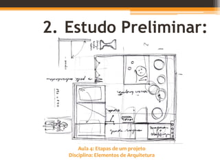 Aula 4: Etapas de um projeto
Disciplina: Elementos de Arquitetura
2. Estudo Preliminar:
 