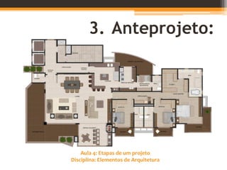 Aula 4: Etapas de um projeto
Disciplina: Elementos de Arquitetura
3. Anteprojeto:
 