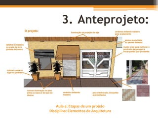 Aula 4: Etapas de um projeto
Disciplina: Elementos de Arquitetura
3. Anteprojeto:
 