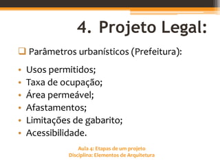 Aula 4: Etapas de um projeto
Disciplina: Elementos de Arquitetura
4. Projeto Legal:
 Parâmetros urbanísticos (Prefeitura):
• Usos permitidos;
• Taxa de ocupação;
• Área permeável;
• Afastamentos;
• Limitações de gabarito;
• Acessibilidade.
 