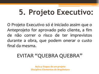 Aula 4: Etapas de um projeto
Disciplina: Elementos de Arquitetura
5. Projeto Executivo:
O Projeto Executivo só é iniciado assim que o
Anteprojeto for aprovado pelo cliente, a fim
de não correr o risco de ter imprevistos
durante a obra, que podem onerar o custo
final da mesma.
EVITAR “QUEBRA QUEBRA”
 