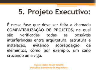 Aula 4: Etapas de um projeto
Disciplina: Elementos de Arquitetura
5. Projeto Executivo:
É nessa fase que deve ser feita a chamada
COMPATIBILIZAÇÃO DE PROJETOS, na qual
são verificadas todas as possíveis
interferências entre arquitetura, estrutura e
instalação, evitando sobreposição de
elementos, como por exemplo, um cano
cruzando uma viga.
 