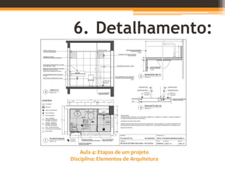Aula 4: Etapas de um projeto
Disciplina: Elementos de Arquitetura
6. Detalhamento:
 