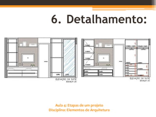 Aula 4: Etapas de um projeto
Disciplina: Elementos de Arquitetura
6. Detalhamento:
 