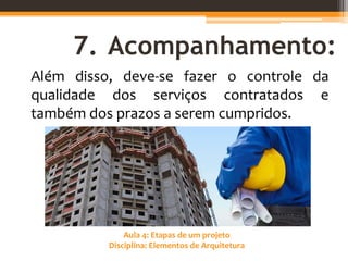 Aula 4: Etapas de um projeto
Disciplina: Elementos de Arquitetura
7. Acompanhamento:
Além disso, deve-se fazer o controle da
qualidade dos serviços contratados e
também dos prazos a serem cumpridos.
 