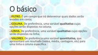 O básico
FILTRO. É um campo que irá determinar quais dados serão
levados em conta;
COLUNA. De preferência, uma variável qualitativa cujas
opções serão dispostas na coluna;
LINHA. De preferência, uma variável qualitativa cujas opções
serão dispostas na linha;
VALORES. De preferência uma variável quantitativa, que
apresentará um resultado (soma, média, contagem, etc) para
uma linha e coluna específica.
 