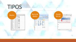 TIPOS
Realce
Barra de
dados
Escala
de cor
 