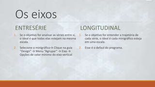 Os eixos
ENTRESÉRIE
1. Se o objetivo for analisar as séries entre si,
o ideal é que todas elas estejam na mesma
escala.
2. Selecione o minigráfico→ Clique na guia
“Design” → Menu “Agrupar” → Eixo →
Opções de valor mínimo do eixo vertical
LONGITUDINAL
1. Se o objetivo for entender a trajetória de
cada série, o ideal é cada minigráfico esteja
em uma escala.
2. Esse é o defaul do programa.
 
