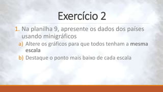 Exercício 2
1. Na planilha 9, apresente os dados dos países
usando minigráficos
a) Altere os gráficos para que todos tenham a mesma
escala
b) Destaque o ponto mais baixo de cada escala
 