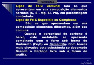 Profº Villardo
19
Ligas de Fe-C Comuns: São as que
apresentam em sua composição elementos
normais (C, S , Mg, Si, Ph), em porcentagem
controlada.
Ligas de Fe-C Especiais ou Complexas
São as que apresentam em sua
composição elementos diferentes, além dos
comuns.
Quando o percentual de carbono é
baixo, este metalóide se apresenta
combinado com o ferro sob forma de
Carbureto (Fe3C) ou Cementita. Com teores
mais elevados esta substância se decompõe
ficando o Carbono livre sob a forma de
grafita.
Ferro e Aço
 