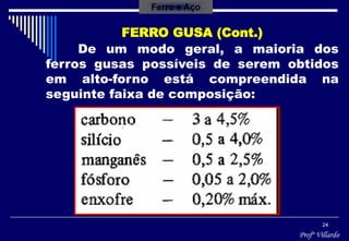 Profº Villardo
24
FERRO GUSA (Cont.)
De um modo geral, a maioria dos
ferros gusas possíveis de serem obtidos
em alto-forno está compreendida na
seguinte faixa de composição:
Ferro e Aço
 