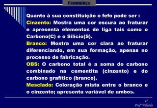 Profº Villardo
27
Quanto à sua constituição o fefo pode ser :
Cinzento: Mostra uma cor escura ao fraturar
e apresenta elementos de liga tais como o
Carbono(C) e o Silício(S).
Branco: Mostra uma cor clara ao fraturar
diferenciando, em sua formação, apenas no
processo de fabricação.
OBS: O carbono total é a soma do carbono
combinado na cementita (cinzento) e do
carbono grafítico (branco).
Mesclado: Coloração mista entre o branco e
o cinzento; apresenta variável de ambos.
Ferro e Aço
 