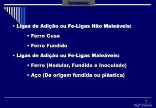 Profº Villardo
4
Ferro e Aço
• Ligas de Adição ou Fe-Ligas Não Maleáveis:
• Ferro Gusa
• Ferro Fundido
• Ligas de Adição ou Fe-Ligas Maleáveis:
• Ferro (Nodular, Fundido e Inoculado)
• Aço (De origem fundida ou plástica)
 