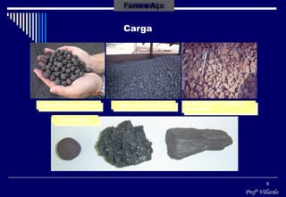 Profº Villardo
6
Ferro e Aço
5mm<Pelotas<18mm 5mm<Sinter<50mm 6mm< Minério <40mm
granulado
Em detalhe
Carga
 