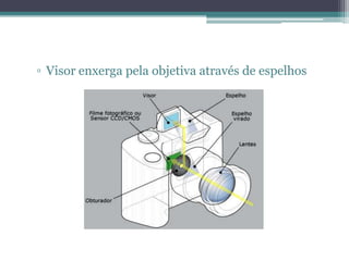 ▫ Visor enxerga pela objetiva através de espelhos
 
