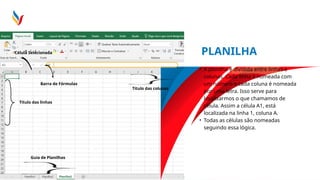Título das colunas
Título das linhas
Célula Selecionada PLANILHA
• A planilha é dividida entre linhas e
colunas. Cada linha é nomeada com
um número e cada coluna é nomeada
por uma letra. Isso serve para
localizarmos o que chamamos de
célula. Assim a célula A1, está
localizada na linha 1, coluna A.
• Todas as células são nomeadas
seguindo essa lógica.
Guia de Planilhas
Barra de Fórmulas
 