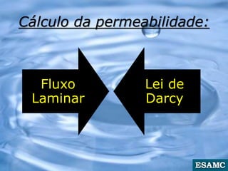 Cálculo da permeabilidade:
Fluxo
Laminar
Lei de
Darcy
 