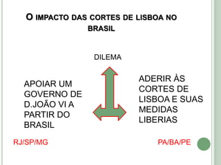 O IMPACTO DAS CORTES DE LISBOA NO
BRASIL
DILEMA
RJ/SP/MG PA/BA/PE
APOIAR UM
GOVERNO DE
D.JOÃO VI A
PARTIR DO
BRASIL
ADERIR ÀS
CORTES DE
LISBOA E SUAS
MEDIDAS
LIBERIAS
 