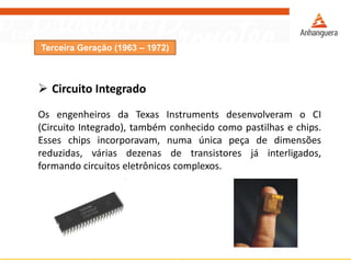 Terceira Geração (1963 – 1972)
 Circuito Integrado
Os engenheiros da Texas Instruments desenvolveram o CI
(Circuito Integrado), também conhecido como pastilhas e chips.
Esses chips incorporavam, numa única peça de dimensões
reduzidas, várias dezenas de transistores já interligados,
formando circuitos eletrônicos complexos.
 