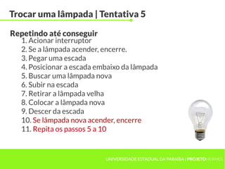 UNIVERSIDADE ESTADUAL DA PARAÍBA | PROJETOHERMES
Trocar uma lâmpada | Tentativa 5
1. Acionar interruptor
2. Se a lâmpada acender, encerre.
3. Pegar uma escada
4. Posicionar a escada embaixo da lâmpada
5. Buscar uma lâmpada nova
6. Subir na escada
7. Retirar a lâmpada velha
8. Colocar a lâmpada nova
9. Descer da escada
10. Se lâmpada nova acender, encerre
11. Repita os passos 5 a 10
Repetindo até conseguir
 