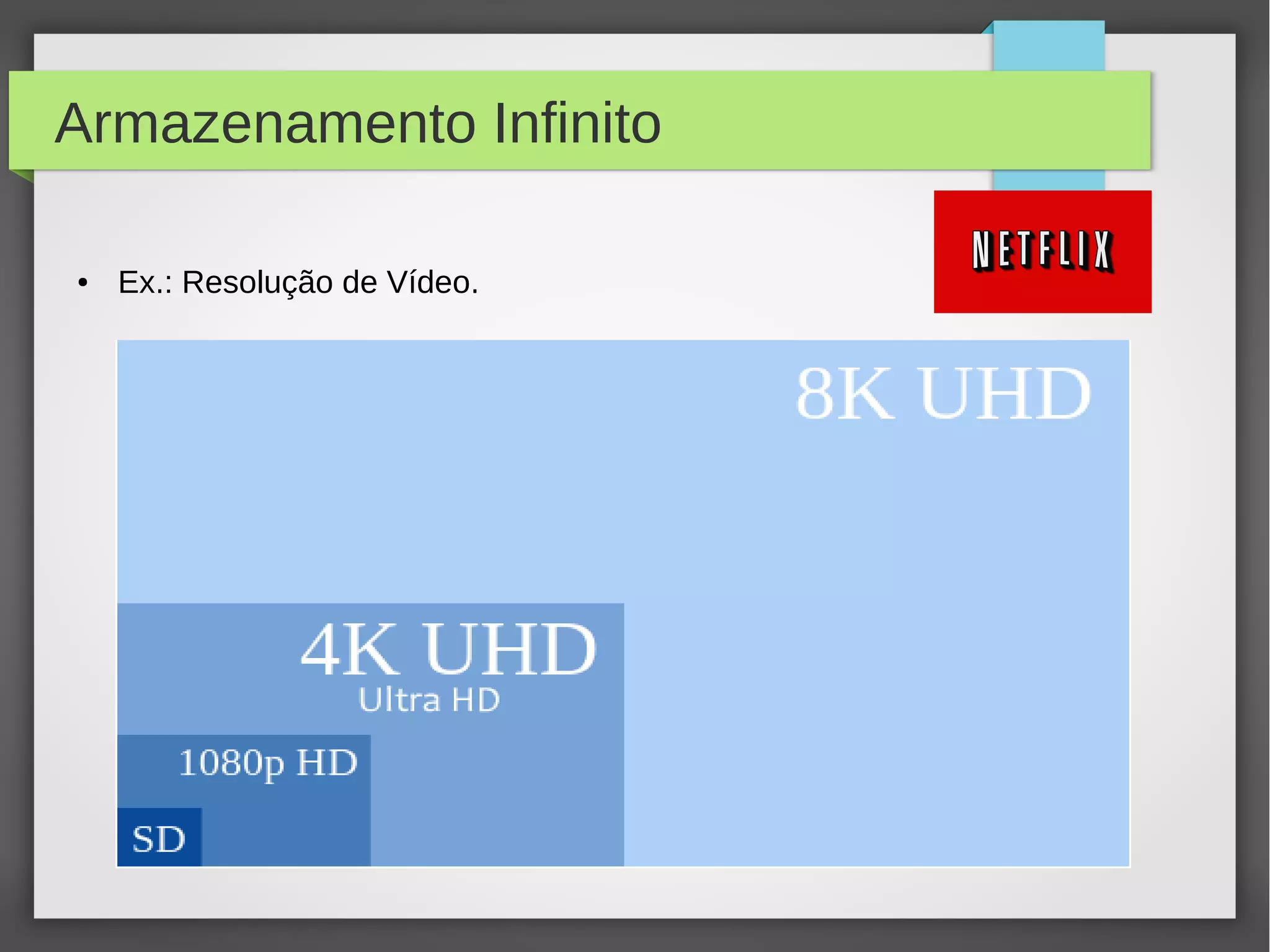 Armazenamento Infinito
● Ex.: Resolução de Vídeo.
 