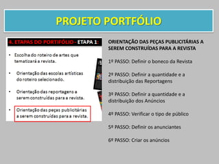 PROJETO PORTFÓLIO
ORIENTAÇÃO DAS PEÇAS PUBLICITÁRIAS A
SEREM CONSTRUÍDAS PARA A REVISTA
1º PASSO: Definir o boneco da Revista
2º PASSO: Definir a quantidade e a
distribuição das Reportagens
3º PASSO: Definir a quantidade e a
distribuição dos Anúncios
4º PASSO: Verificar o tipo de público
5º PASSO: Definir os anunciantes
6º PASSO: Criar os anúncios
 