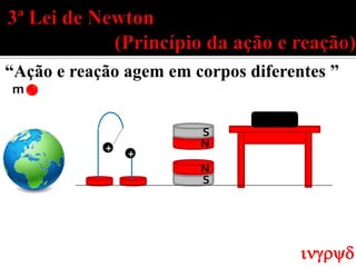 “Ação e reação agem em corpos diferentes ”
m


                        S
            +           N
                +
                        N
                        S




                                     ingryd
 