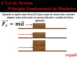 Quando se aplica uma força (F) num corpo de massa (m) o mesmo
   adquire uma aceleração na mesma direção e sentido da força
                            aplicada.




                                                    ingryd
 